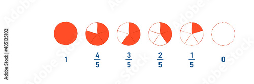 Fraction parts from one Fifth to whole. Circle pie line icon set. Math element for education. Vector education