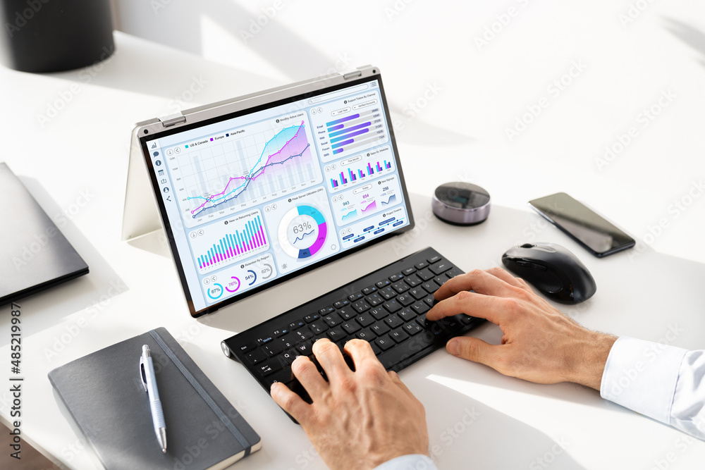 KPI Data Analyst Dashboard. Information Technology