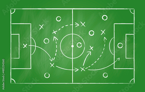 Soccer strategy, football game tactic drawing on chalkboard. Hand drawn soccer game scheme, learning diagram with arrows and players on greenboard, sport plan vector illustration photo