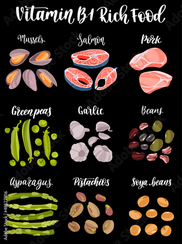 Set of products containing a great amount of Vitamin B1. Thiamine rich food.