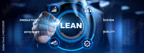 Canvastavla Lean manufacturing DMAIC Six sigma technology concept.