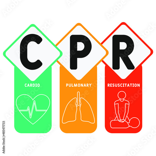 CPR - Cardiopulmonary Resuscitation acronym. business concept background. vector illustration concept with keywords and icons. lettering illustration with icons for web banner, flyer, landing pag