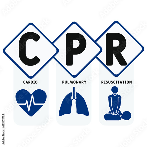 CPR - Cardiopulmonary Resuscitation acronym. business concept background. vector illustration concept with keywords and icons. lettering illustration with icons for web banner, flyer, landing pag