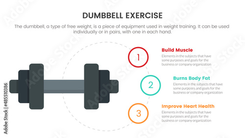 fitness sport dumbbell exercise infographic concept for slide presentation with 3 point list