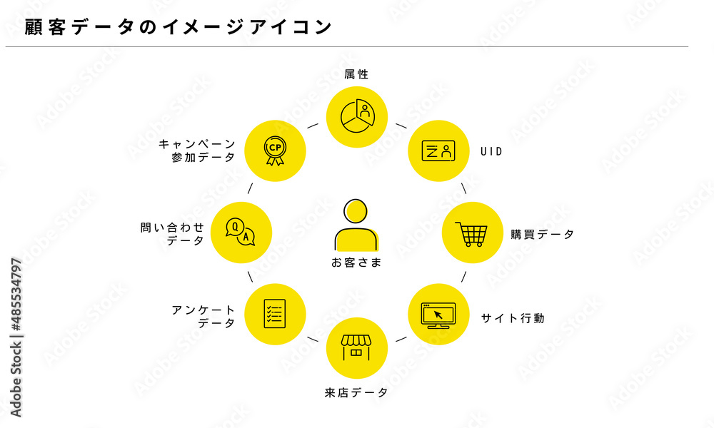顧客データのイメージアイコン、ベクター Stock Vector | Adobe Stock