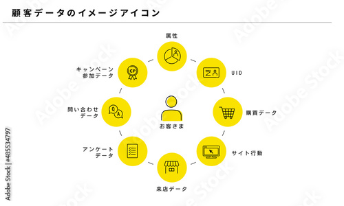 顧客データのイメージアイコン、ベクター