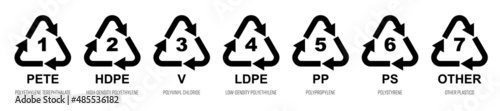Set of 7 Plastic Recycling Symbols photo