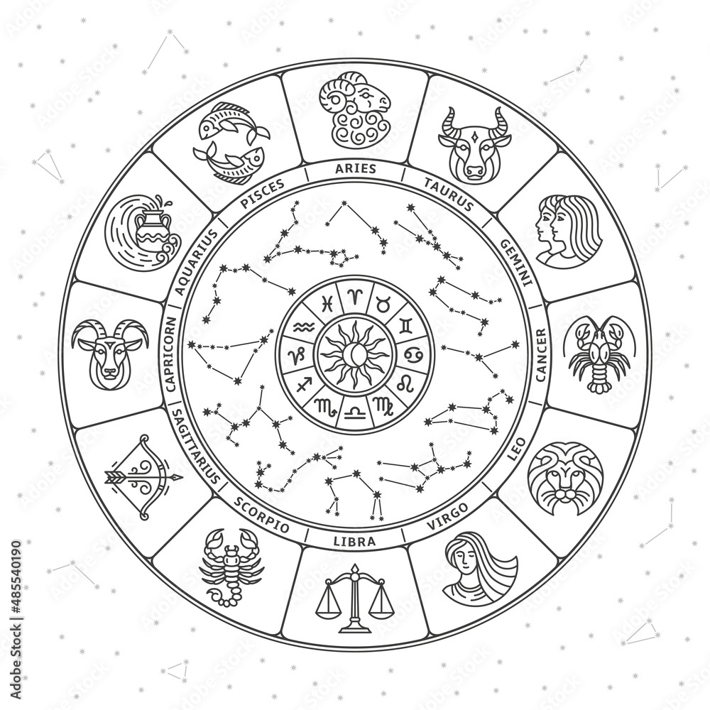 Astrology circle. Horoscope concept, zodiac round or wheel. Astronomy icon, star and constellation. Alchemy sign, esoteric tidy vector concept