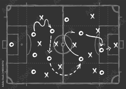 Soccer game scheme. Football chalk blackboard  tactic defence team strategy. Sports game plan  strategic coach training drawing  decent vector background