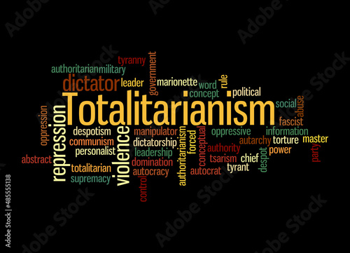 Word Cloud with TOTALITARIANISM concept, isolated on a black background photo