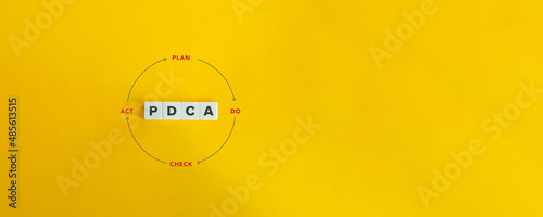 Plan-do-check-act (PDCA) Banner. Letter tiles on yellow background. Minimal aesthetics.