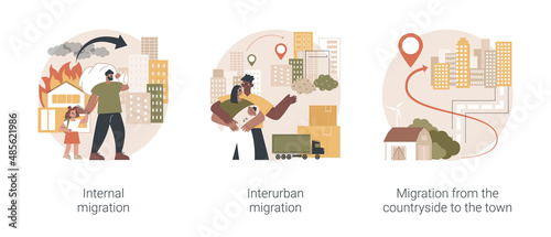 Movement of people abstract concept vector illustration set. Internal migration, metropolitan area, moving to cities, suburban district, migration from countryside, neighborhood abstract metaphor.