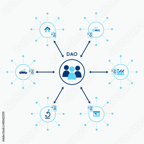 Abstract DAO concept. Flat illustration. photo