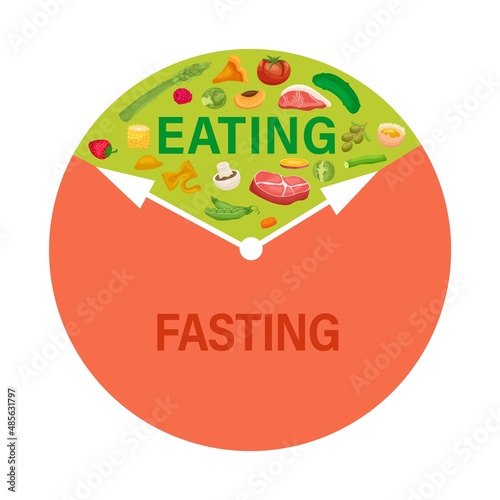 Intermittent fasting symbol. Personal diet plan concept.