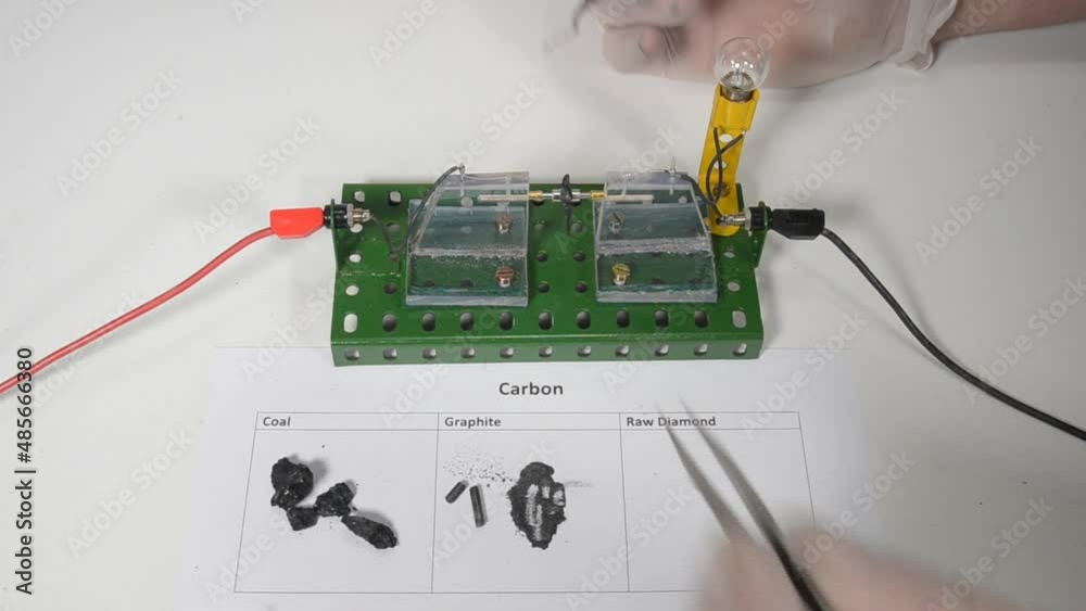 Conductivity test of allotropes oc carbon. Only Graphite shows some