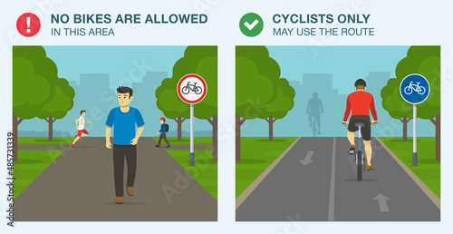 Traffic or road rules. No bikes are allowed and cyclists only may use the route sign. Front view of a pedestrians and back view of cycling bike rider.  Flat vector illustration template.