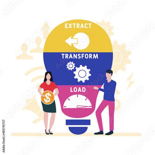 ETL - Extract Transform Load acronym. business concept background. vector illustration concept with keywords and icons. lettering illustration with icons for web banner, flyer, landing pag