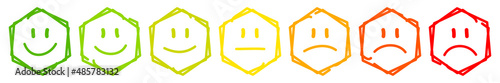 7 Handgezeichnete Gesichter Wabe Feedback Stimmung Kontur