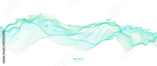 Data transformation vector background. big data technology, future of internet vector background design. Cyber circuit technology background.
