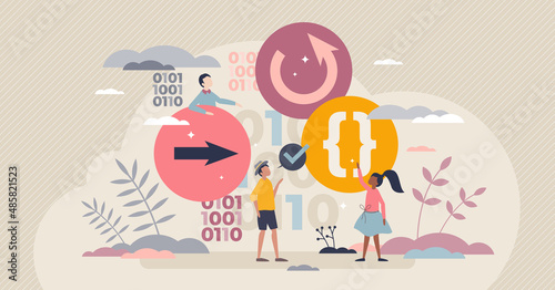 Coding for kids and children programming script learning tiny person concept. Modern and smart education with css, html and php language skills development from early child age vector illustration.