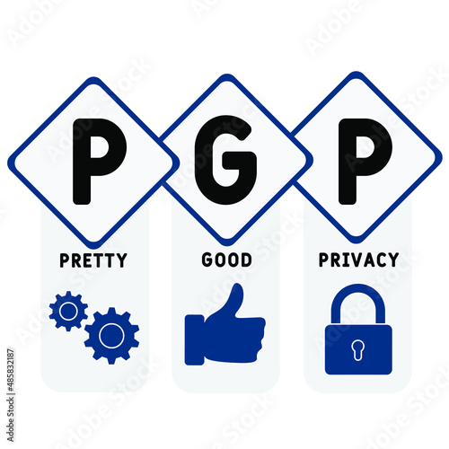 Fototapeta Naklejka Na Ścianę i Meble -  PGP - Pretty Good Privacy acronym. business concept background.  vector illustration concept with keywords and icons. lettering illustration with icons for web banner, flyer, landing pag