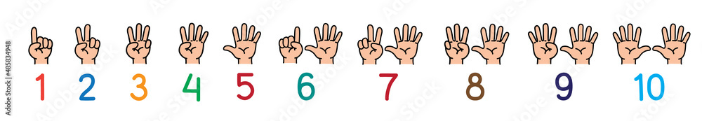 Hands with fingers Icon set for counting education Hands with fingers Icon set for counting education