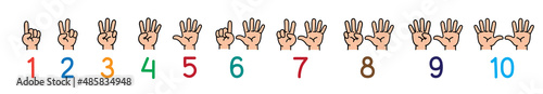 Hands with fingers Icon set for counting education