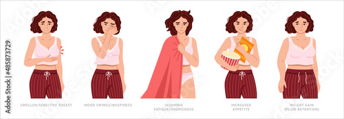 Pms symptoms and menstrual pain. Sensitive breast, mood swings, insomnia, food craving, fluid retention. Set of women suffering from premenstrual syndrome. Hand drawn flat vector illustration.