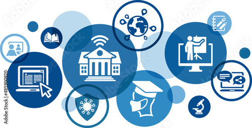university / college education during corona virus pandemic vector illustration. Concept with icons related to covid online learning, remote classes, e-learning, protecting students.