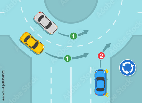 Traffic regulating rules and tips. Safety car driving. How to drive a roundabout. Priority inside the roundabout. Flat vector illustration template.