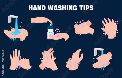 Personal hygiene, disease prevention and healthcare educational infographic how to wash your hands properly step by step and how to use hand sanitizer