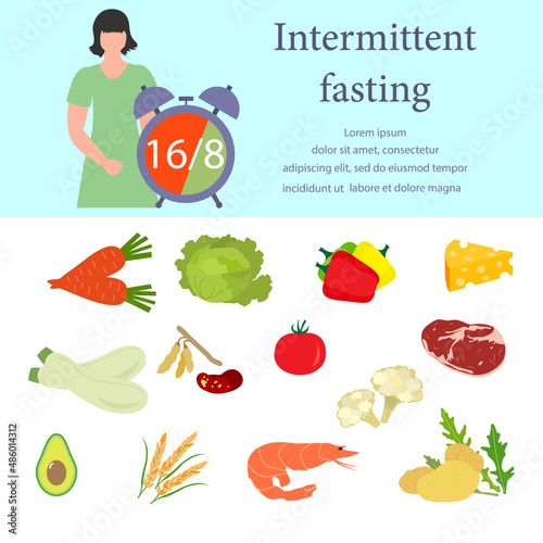 Intermittent Fasting method Diet Proper nutrition