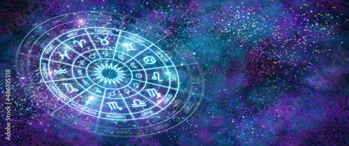 Zodiac circle banner on the background of the dark space. Astrology. The science of stars and planets. Esoteric knowledge. Ruler planets. Twelve signs of the zodiac. Copy space