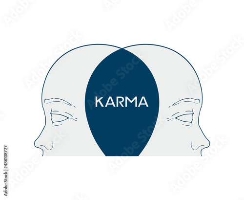 Karma heads symbol