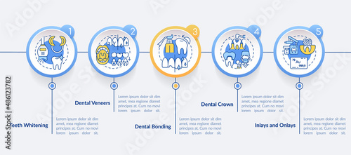 Aesthetic dentistry types circle infographic template. Teeth whitening. Data visualization with 5 steps. Process timeline info chart. Workflow layout with line icons. Lato-Bold, Regular fonts used