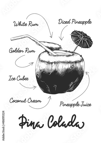 Vector engraved style Pina Colada coconut cocktail illustration for posters, decoration, logo and print. Hand drawn sketch with lettering and recipe, beverage ingredients. Detailed monochrome drawing.