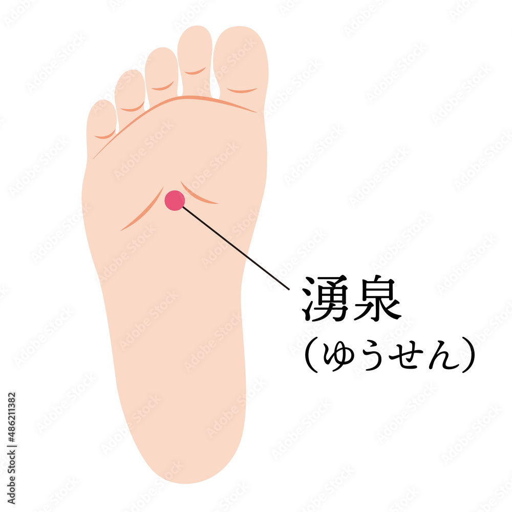 足の裏湧泉 – 湧泉 ツボ 押し方 – XGGM