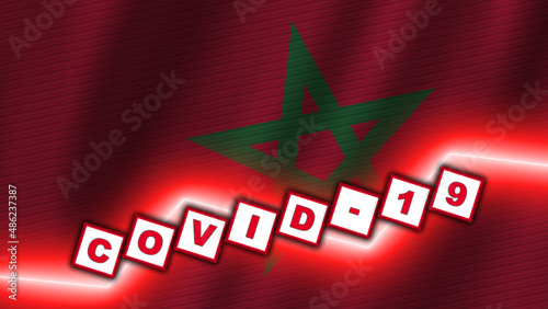 Morocco Wavy Fabric Flag, Covid-19 Coronavirus Title, 3D Illustration