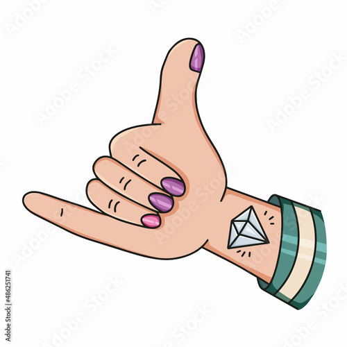 call me hand gesture