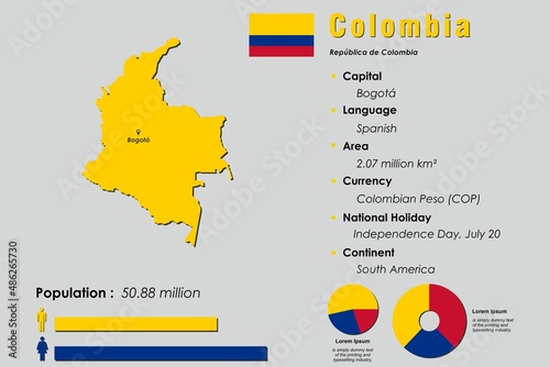 Colombia infographic vector illustration complemented with accurate statistical data. Colombia country information map board and Colombia flat flag