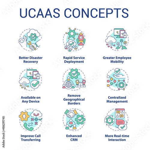 UCaaS concept icons set. Cloud delivered unified communications model. Customer service idea thin line color illustrations. Isolated symbols. Roboto-Medium, Myriad Pro-Bold fonts used