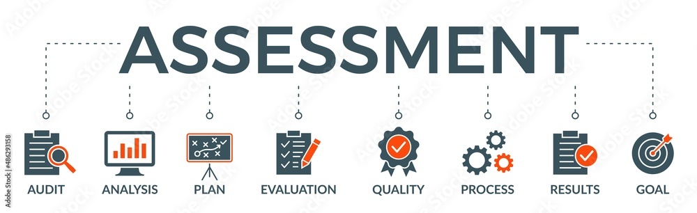 Assessment banner web icon vector illustration for accreditation and evaluation method on business and education with audit, analysis, plan, evaluation, quality, process, results, and goal icon Assessment banner web icon vector illustration for accreditation and evaluation method on business and education with audit, analysis, plan, evaluation, quality, process, results, and goal icon