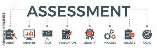 Assessment banner web icon vector illustration for accreditation and evaluation method on business and education with audit, analysis, plan, evaluation, quality, process, results, and goal icon