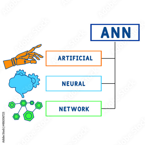 ANN - Artificial Neural Network acronym. business concept background. vector illustration concept with keywords and icons. lettering illustration with icons for web banner, flyer, landing pag