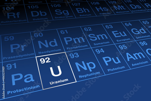 Uranium, chemical element on the periodic table of elements, in the actinide series. Radioactive metal with the element symbol U and atomic number 92. Used in nuclear power plants and nuclear weapons.