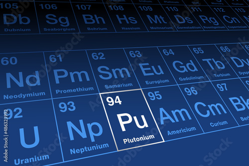 Plutonium, chemical element on periodic table of elements, in the actinide series. Radioactive and fissile metal, element symbol Pu, atomic number 94. Used in nuclear power plants and nuclear weapons.