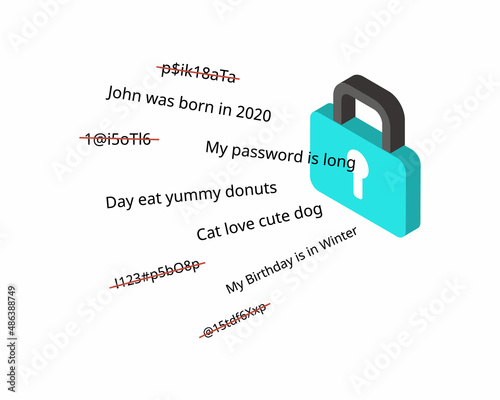 passphrase and password for log in access with different way to create and remember
