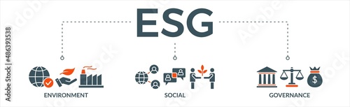 ESG banner web icon vector illustration for Environment Social Governance of corporate sustainability performance for investment screening 