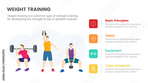 weight training infographic concept for slide presentation with 4 point list