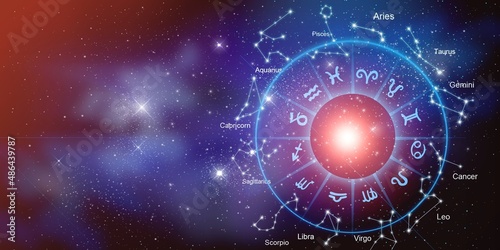 Zodiac signs inside of horoscope circle. Astrology in the sky with stars and moons  astrology and horoscopes concept